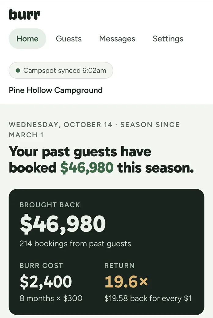 Burr home screen: past guests booked $46,980 this season, Burr cost $2,400, a 19.6 times return.